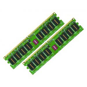 Kingmax DDR2 1066 DIMM 4Gb Kit (2*2048Mb)