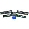 ENET 2GB DDR2 SDRAM Memory Module - MEM-3900-2GB-ENA