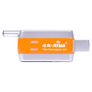 RiLan GPRS USB EDGE