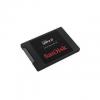 SanDisk Ultra II 120GB SATA III Solid State Drive (SSD)
