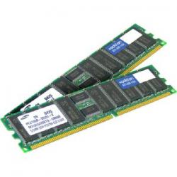 AddOn 16 GB DDR2 SDRAM 43V7356-AM 43V7356-AM