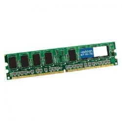 AddOn 1 GB DDR2 SDRAM A0743606-AAK