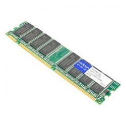 AddOn 1 GB SDRAM 33L3064-AAK