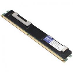 AddOn 2 GB DDR2 SDRAM 375958-001-AMK