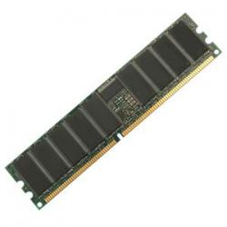 AddOn 2 GB DDR3 SDRAM 43R2033-AM 43R2033-AM