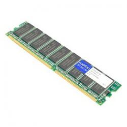 AddOn 2 GB DDR SDRAM 313305-B21-AMK