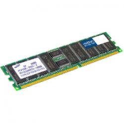 AddOn 512 MB DDR SDRAM MEM2821-256U768D-AOK