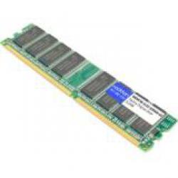 AddOn 512 MB DRAM MEMC4K-512D-SDRAM-AO