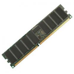 AddOn 8 GB DDR3 SDRAM 516423-B21-AM 516423-B21-AM