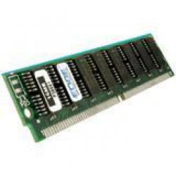 EDGE 16 MB EDO DRAM PE100353