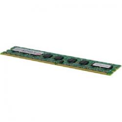 HP 512 MB SDRAM JD648A