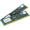 AddOn 128MB DRAM Memory Module - MEM2801-128D-AO