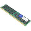 AddOn 16 GB DDR4 SDRAM 726720-B21-AMK