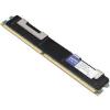 AddOn 2GB DDR2 SDRAM Memory Module - A2525479-AM