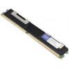 AddOn 2 GB DDR2 SDRAM A0455464-AMK