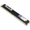 AddOn 2 GB DDR2 SDRAM A0751675-AMK