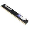 AddOn 4 GB DDR2 SDRAM EV284AA-AM