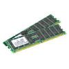 AddOn JEDEC Standard Factory Original 4GB DDR4-2133MHz Registered ECC Single Rank x8 1.2V 288-pin CL15 RDIMM - AM2133D4SR8RLP/4G