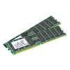 AddOn JEDEC Standard Factory Original 64GB DDR4-2133MHz Load-Reduced ECC Quad Rank x4 1.2V 288-pin CL15 LRDIMM - AM2133D4QR4LRLP/64G