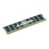 Axiom 2GB DDR-333 UDIMM Kit (2 x 1GB) for Apple # AXA-G5333/2G