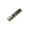 CoreParts 2GB DDR 400MHz ECC/REG 1 x 2 GB MMG1294/2048