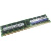 QNAP 32GB DDR4 3200 MHz SO-DIMM (K0 Version) RAM-32GDR4ECK0-SO-3200