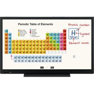 Sharp PNC605B