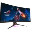 Asus ROG Swift 