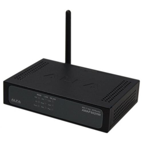 Alfa Network AWAR-602HW
