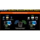 ASUS Wireless AC750 PCIe Dual-Band 802.11ac Wi-Fi Card PCE-AC51, #2