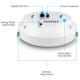 EnGenius EAP1300EXT Wave 2 11ac Dual-Band Wireless EAP1300EXT, photo #5