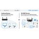 Linksys EA8300 Max-Stream AC2200 MU-MIMO Smart Wi-Fi EA8300, photo #4