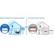 Linksys EA8300 Max-Stream AC2200 MU-MIMO Smart Wi-Fi EA8300, photo #5