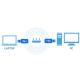 Linksys WUBS6400M AC1200 MU-MIMO USB Wi-Fi Adapter WUSB6400M, photo #4