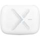 ZyXEL Multy X AC3000 Tri-Band Wi-Fi System WSQ50KIT, #2