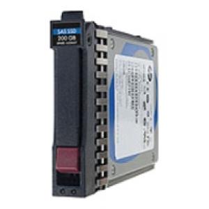 HP 632502-B21