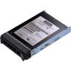 Lenovo PM1643 3.84 TB 4XB7A13645