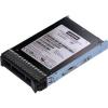 Lenovo PM1643 3.84 TB 4XB7A13649