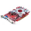 PowerColor Radeon X600 Pro 400Mhz PCI-E 256Mb 600Mhz 128 bit DVI TV