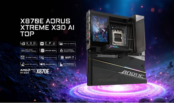 gigabyte-x870e-aorus-
