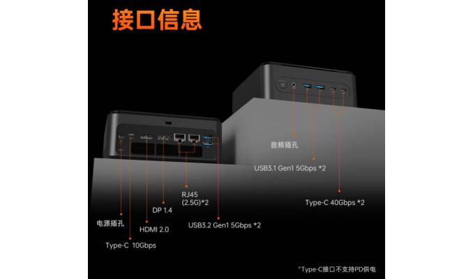 The Machenike Mini GTS mini PC with a Core i9 chip and built-in screen is priced at $1,164. machenike-mini-gts-