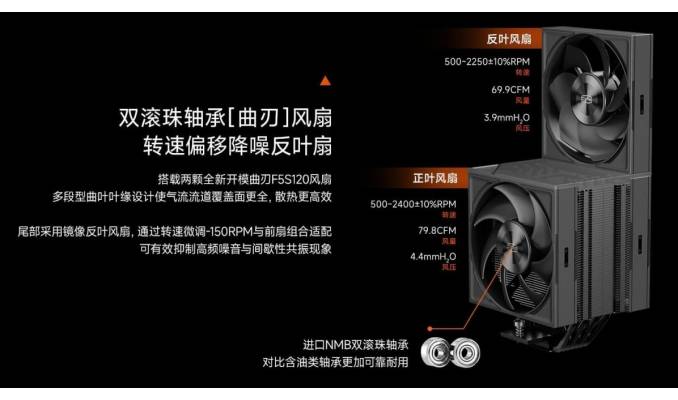 The new compact PCCooler RZ700D cooler has two fans and seven heat pipes. pccooler-rz700d-